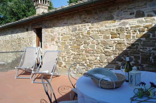 Apartamento Antico Casale Montaione