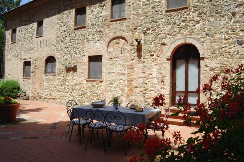 Apartamento Antico Casale Montaione
