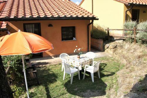 Villa Borgo La Fungaia