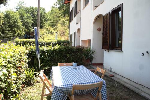 Casa Dell'astrofilo