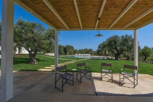 Villa Casale La Pietra Con Piscina