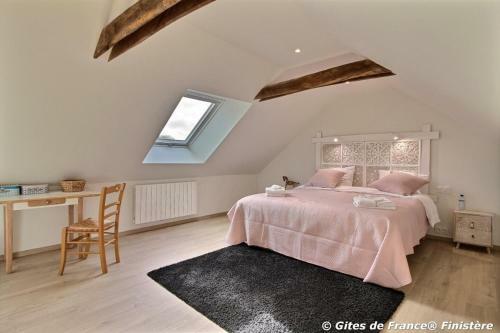 Le Grand Gite Du Cleuziou