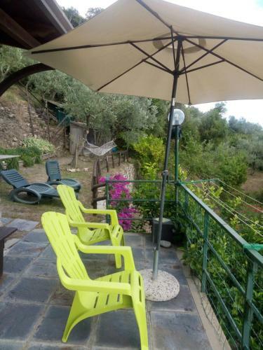 Il Sole Di Valletonda Holiday House