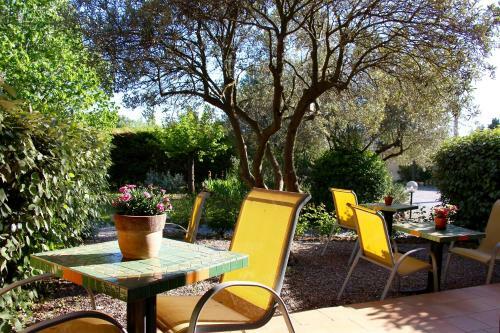 Hotel Les Oliviers
