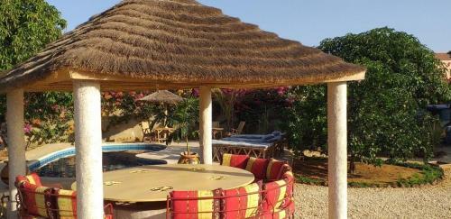 Bed & Breakfast Africa Case