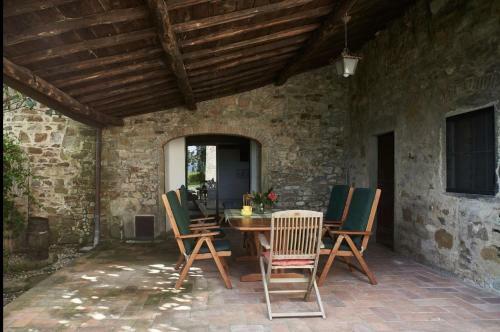 Villa Fattoria L'ottavo