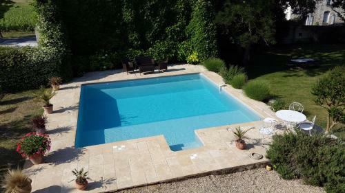 Bed & Breakfast Ch�teau Richelieu