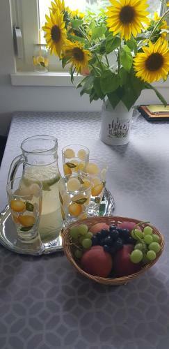 Margareta Home