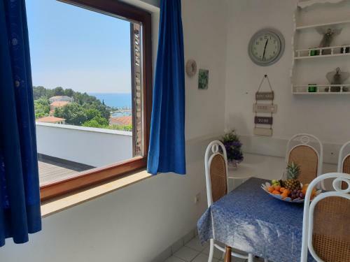 Apartmani Petra-3 Min From Beach