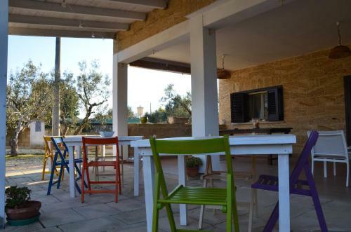 Apartamento Casa Malu - Galatone