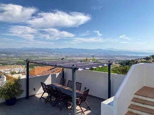 Bellavista Alhaurin de La Torre