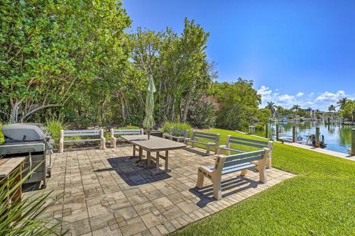 Apartamento Coastal Condo With Pool Access Less Than 1 Mi To Beach!