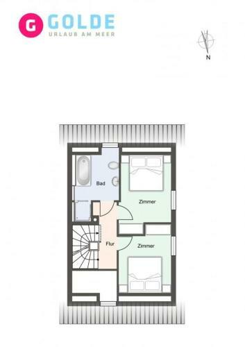 Reetdachhaus Hygge Reetdachhaus Hygge