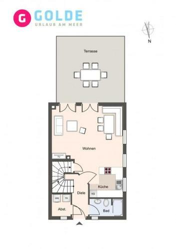 Reetdachhaus Hygge Reetdachhaus Hygge