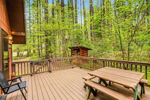 Soria Moria Retreat
