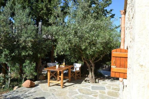 Villa Artemis