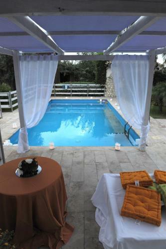 Bed & Breakfast Ai Parchi Dei Parrini