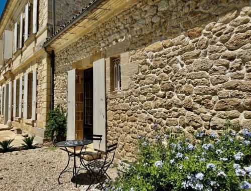 Apartamento La Suite A Chateau Franc Daut