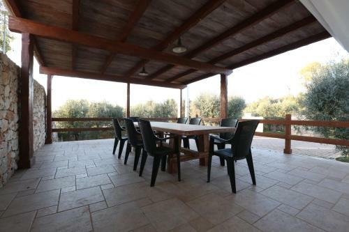 Villa Fontanelle Luxury