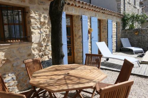 Maison de Plain Pied Pour 4 Pers Piscine Lussan