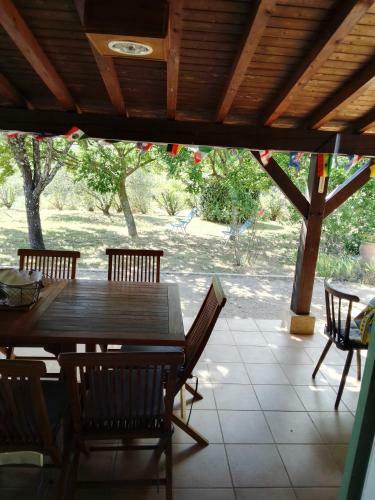 Location de Vacances Proche Uz�s Tr�s Tranquille Piscine Privative