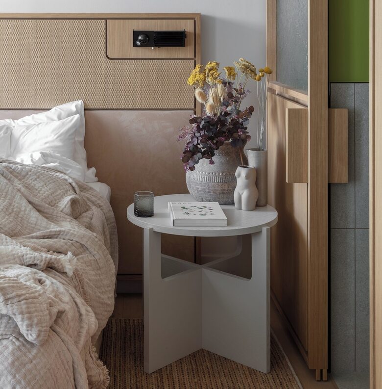 Hotel Locke At East Side Gallery
