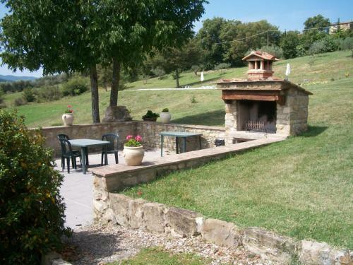 Hostal Country House Villalugnano