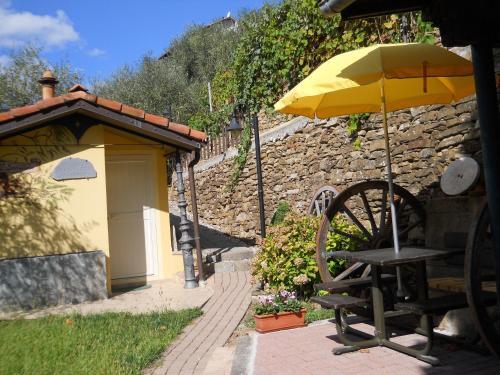Agroturismo Lo Scoiattolo