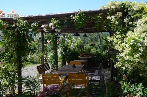 Agroturismo Country House Grencaia