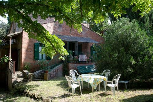 Agroturismo Colle Sul Lago