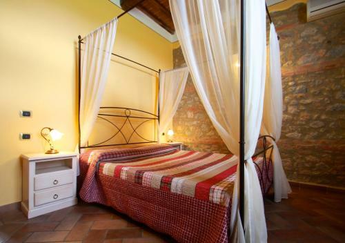 Agroturismo Casa Di Campagna In Toscana