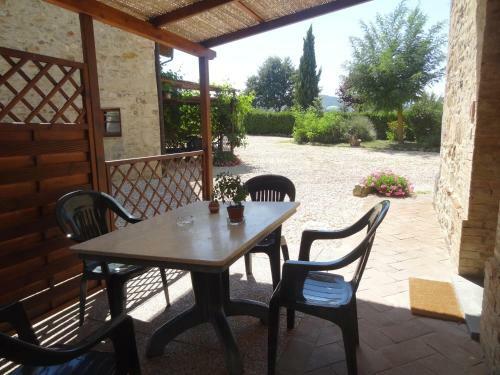 Agroturismo Borgo Il Villino