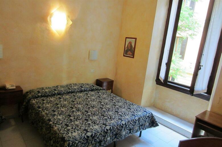Hotel Lombardi