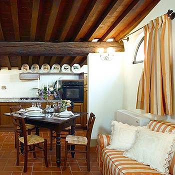 Aparthotel Msnsuites Palazzo Dei Ciompi