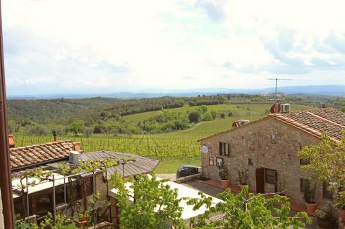 Agroturismo Villa Di Sotto