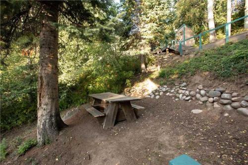 Rebel Hollow Chalet