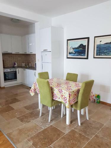 Luxury Apartments Trend
