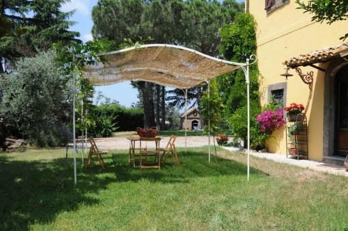 Agroturismo Il Torrino Del Povile