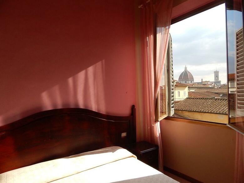 Hotel Veneto