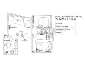 Apartamento Moro Fiorentino - Visitaflorencia