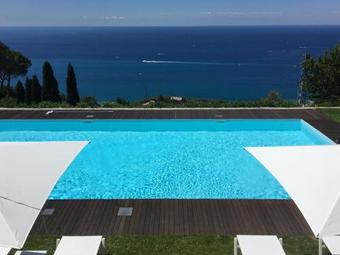Hotel Villa Riviera