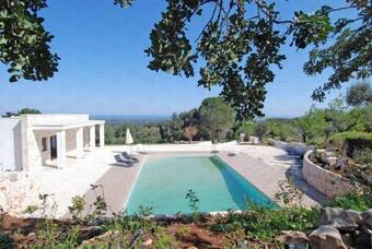 Helloapulia Villa Maremonti