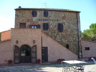 Agroturismo Agriturismo Bronzivalle