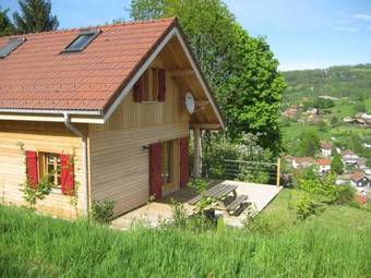 Giteovosges