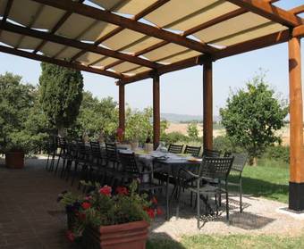 Agroturismo Agriturismo Chieteno