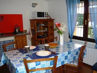 B&B Amrita
