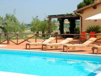 Villa Laurentia