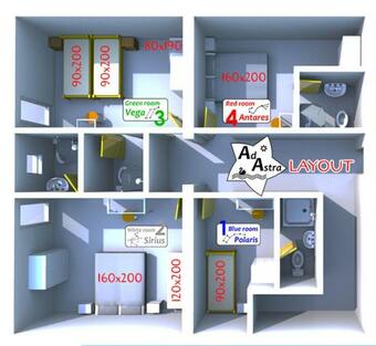 Ad Astra House