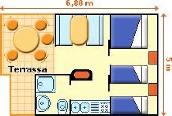 Camping La Rueda