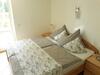 Hostal Lunzferien